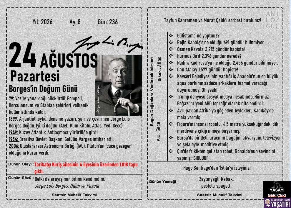 Borges'in Doğum Günü 1